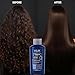 Kit Felps Professional Omega Zero Nanoplastia Hair Straightening Treatment with Macadamia Oil, 100ml, Formaldehyde-Free, Plus Argan Oil Mini Kit, 7ml
