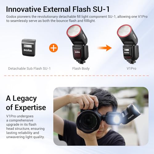 Image of GODOX V1 Pro C Flash for Canon, 2.4G Wireless Round Head HSS 1 /8000s TTL Speedlite for Canon, USB-C Charging Li-ion Battery, 500 Full Power Flashes,1.3s Recycle Time, LED Modeling Lamp(USA Version)