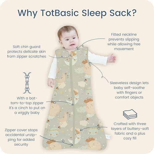 Image of Sleep Sack 18-24 Months, Light Wearable Blanket with 2-Way Safe Zippers, Soft Sleeping Bag for Babies,2-Pack,0.5 TOG