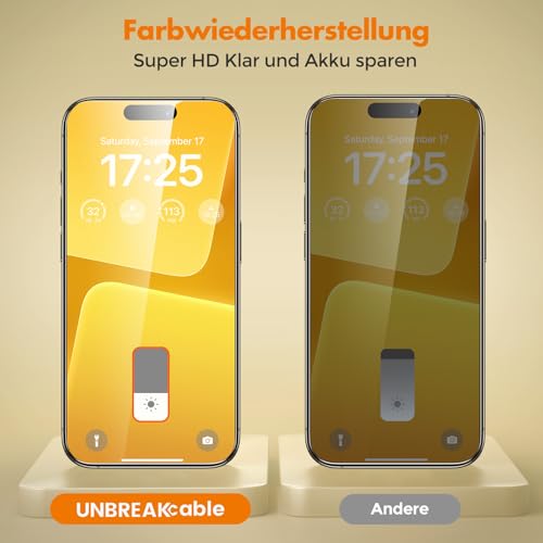 UNBREAKcable Panzer Sichtschutz Glas für iPhone 15 Pro [2 Stück], Blickschutzfolie für iPhone 15 Pro 6,1 Zoll, Anti-Spähen Privatsphäre Schutzglas, Kratzfest, Anti-Fingerprint und blasenfrei 6