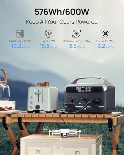 Image of Portable Power Station 600W (1200W Surge), 576Wh LiFePO4 Electric Generator with 1Hr Fast Charging, 100W USB-C PD Output, Solar Power Bank for Home Emergency, Camping, RV Travel, CPAP (Solar Optional)