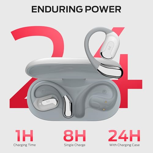Monster AC317 Open Ear Headphones, Wireless Stereo Sound, Bluetooth 5.4 Technology, 24H Playback Battery, Crystal Clear Calls, Type-C Charging, Touch Control, Sweat Resistant Earbuds, Gray White - image 5