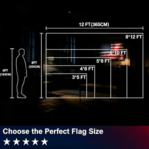 Chillchard 3x5 FT American Flags for Outside Heavy Duty - TearProof US Flag by Chillchard - Used condition - Image 4