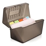 Hochwertiges Material: Lernkarteibox besteht aus hochwertigem PP-Material, das stabil, haltbar und wasserdicht ist und dafür sorgt, dass das Lernkarten im Inneren nicht beschädigt wird. Die mattierte, durchscheinende graue Optik Karteikasten ist eine perfekte Dekoration auf Ihrem Schreibtisch.