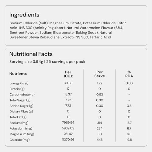 Image of Shyft Rapid Hydration - Watermelon | 25 Sachets | Right sodium, potassium, magnesium mix for Instant Hydration | Absolutely no harmful chemicals | No Artificial Sweetener