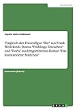 GRIN Verlag