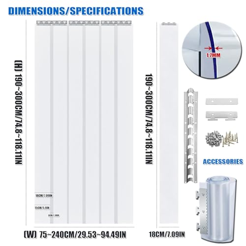 Kit de porte en PVC robuste et isolant pour marché industriel