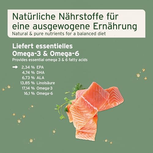 VERGLEICHSSIEGER SEHR GUT 2026 AniForte Lachsöl für Hunde & Katzen 1L – Omega 3 & 6 Fischöl, für Fell, Haut, Gelenke & Herz… – Ansicht 4