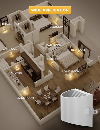 Image of L LOHAS LED Night Lights Plug into Wall, Dimmable Night Light 4 Pack | Plug in Night Light with 3 Level Brightness, 3000K Soft White, White Housing