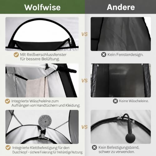 WolfWise PRO Pop Up Duschzelt Camping Silberbeschichtet mit Boden, Überzelt – Ansicht 5