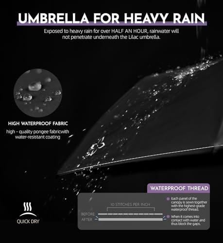 Image of LILAC Umbrella Small Stable Windproof 110 cm Pocket Umbrella Open-Close Compact Travel Umbrella with Fastener & Carabiner, Lightweight Folding Umbrella for Men and Women
