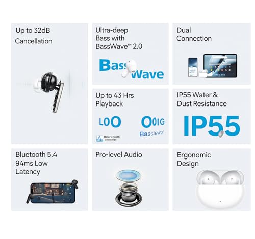 Image of Original for Oneplus Nord Buds 3 Pro True Wireless Earbuds with Mic, 12.4mm Drivers, 38Hr Playback, IP55 Water Resistant, 4-Mic Design, AI Clear Call, Fast Pairing, Deep Bass (White)