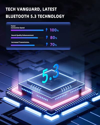 image for GXY KIT Bluetooth 5.3 FM Transmitter Car Adapter - FM Transmitter Blue