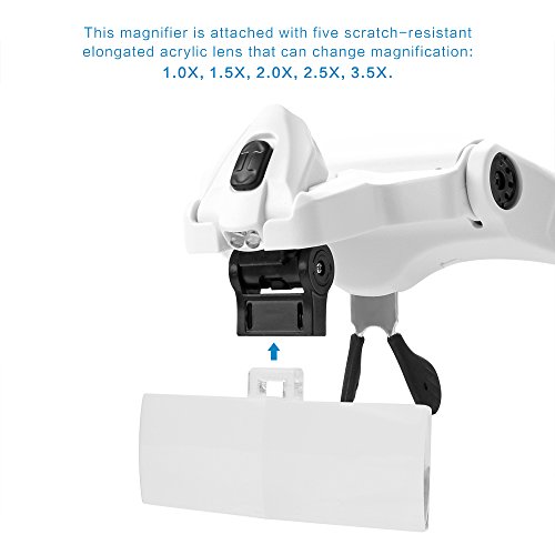 Lemonbest 2-LED Visor Magnifier Glasses Magnifying Glass Repair Jeweler Magnifier Tools with 5