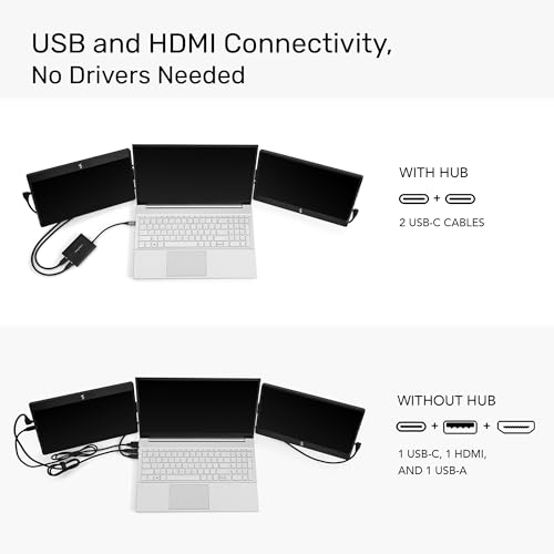 Image of SideTrak Swivel 12.5 inch Portable Monitor for Laptop & Hub, Patented Swivel Hinge, Laptop Screen Extender | FHD Dual Screen w /Kickstand, USB-C & HDMI, Mac, PC, Chrome Compatible (3 Monitor Bundle w /Hub)