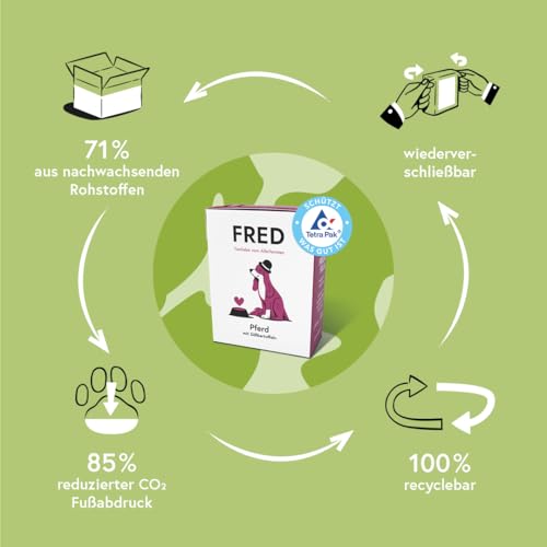 FRED Nassfutter Hund Pferd mit Süßkartoffeln – Monoprotein – 48 % Pferdefleisch in Lebensmittelqualität – Getreidefrei – hypoallergen – für Sensible Hunde – 190g Tetra Pak