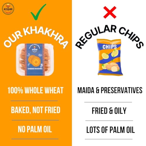Image of Pizza & Cheese Mini Khakhra Combo Pack Of 2 by THE ACHAAR LIBRARY | Whole Wheat Crisps | Bite-Sized | (180 grams each, Pack of 2)