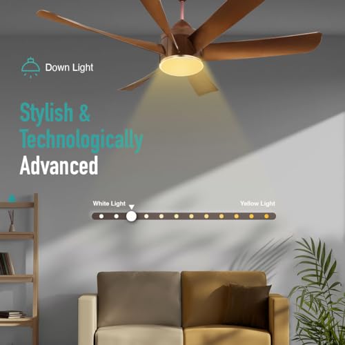 Image of KUHL Platin D6 1200 mm BLDC 65% Power Saving BLDC Ceiling Fan with Remote |BEE 5 Rated & ISI Marked| Down Light | 38W |Low Noise|IoT - Operate via Mobile & Alexa | Reverse Mode|Free Installation|Brown