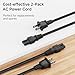 Cable Matters 2-Pack 2 Prong Vizio TV Power Cord Replacement - 15ft, NEMA 1-15P to IEC C7, Polarized AC Power Cord for PS2, TV, and More
