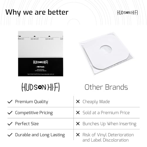 Image of Hudson Hi-Fi Anti-Static Vinyl Record Sleeves - Durable Clear Disc Sleeves- Protect Your LP Albums from Scratches, Dust & Dirt - Acid-Free Rice Paper Disc Covers, 250x Inner Sleeves