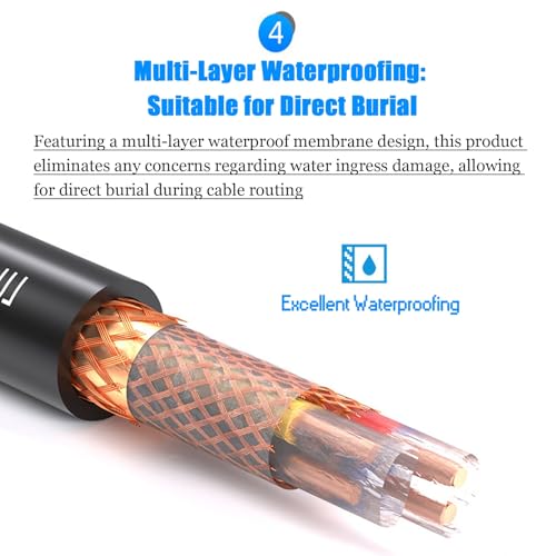 Cable de control blindado para centro de datos 5x2x1.0 retardante de llama de 30FT 6