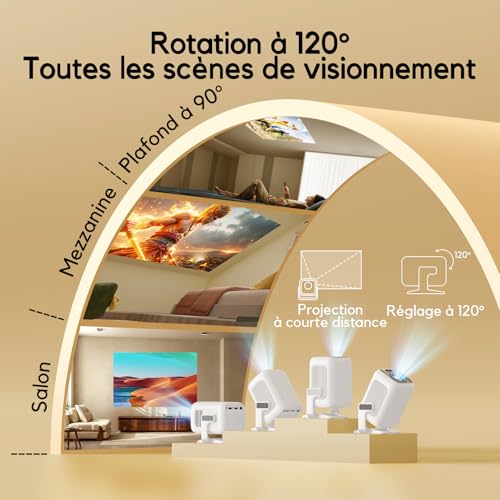 Videoprojecteur 2026 Upgraded AKIYO O4 Rétroprojecteur Portable 1080P Full HD Supportée 4K, Projecteur Video Supporte 4K 1080P Auto Keystone 180° Rotation, Compatibile avec HDMI/TV Stick/USB/PS5 – vue 8
