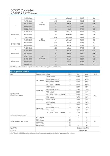 Module d'alimentation B1212S-2WR3 haute isolation pour PCB de précision - 4