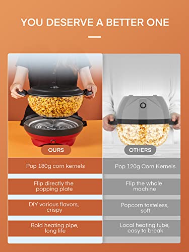 Image of HOUSNAT Popcorn Machine 5L 800W Updated Popcorn Maker Home Hot Oil Non-Stick Coating Removable Heating Surface Quiet and Fast Two Measuring Cups