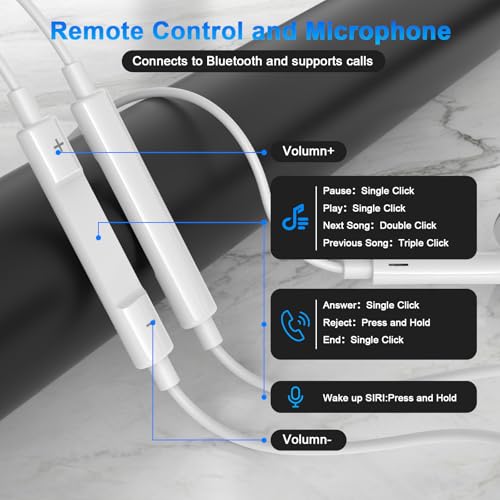Image of 2 Pack Wired Headphones for iPhone Earbuds iPhone 14 Headphones Wired