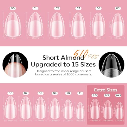 Image of modelones X Nail Gel Kit,9-in-One Glue Prep Dehydrator & Portable Led Lamp