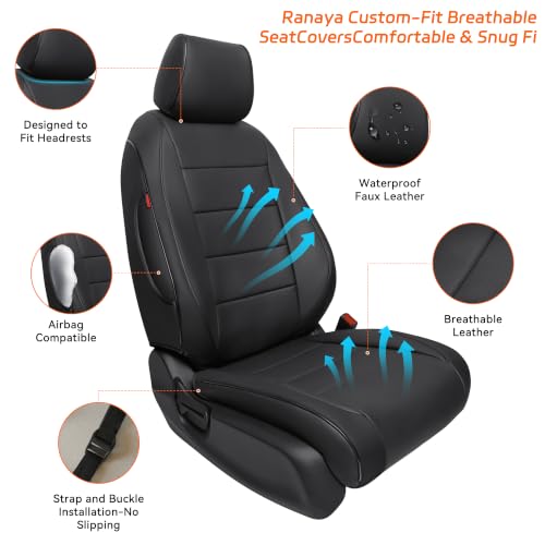 Ranaya Custom CRV Seat Covers