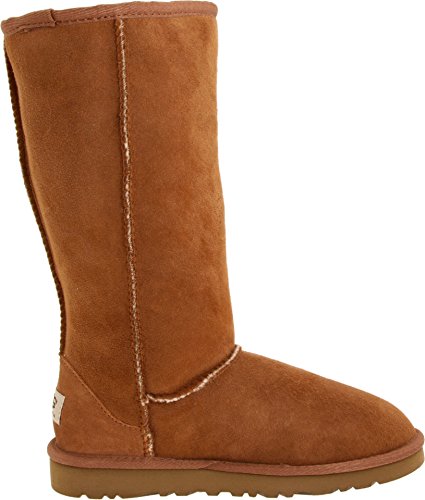 Deckers Europe Ltd trading as UGG 5229Y