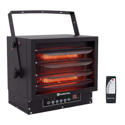Comfort Zone CZ230ERBK 7500W