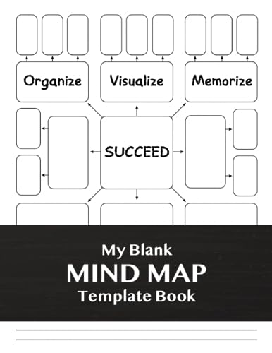 My Blank Mind Map Template Book