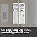 Leviton 50A 2-Pole Plug-On Standard Branch Circuit Breaker, Thermal Magnetic, 120/240 VAC, LB250-T, White