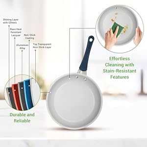 NutriChef 14-Piece Navy Blue Cookware Set - Durable Non-Stick Pots and Pans Set with Lids & Utensils, Compatible with All Cooktops NutriChef 14 Piece Navy Blue Cookware Set Durable Non Stick Pots and Pans Set with Lids Utensils Compatible with All Cooktops