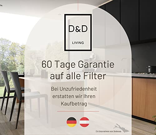 DD-Living-Filtros-campana-extractora-con-carbon-activo-Paquete-de-2-Filtro-de-carbono-activado-y-filtro-antigrasa-Filtro-recortable-a-medida-57×47-cm