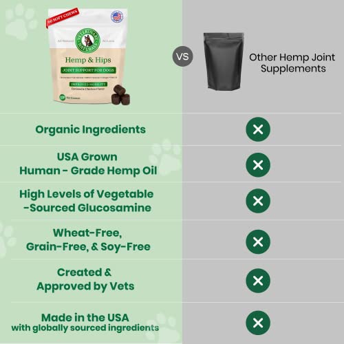 Veterinary-Naturals-Hemp-HIPS-Joint-Supplement-for-Dogs-60-Soft-Chews-for-Dog-Hip-and-Joint-Supplement-with-Glucosamine-for-Dogs-MSM-Turmeric-Rotisserie-Chicken - Cucciolini Doodles   Veterinary-Naturals-Hemp-HIPS-Joint-Supplement-for-Dogs-60-Soft-Chews-for-Dog-Hip-and-Joint-Supplement-with-Glucosamine-for-Dogs-MSM-Turmeric-Rotisserie-Chicken