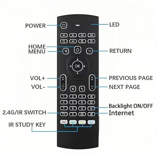 7 Color Backlit LED MX3 Pro Mini Keyboard Fly Remote Mouse,Android TV Remote Control,IR Learning Mini Wireless Keyboard for Android TV Box.HTPC.IPTV,Networked Set-top Box,Mini PC(Battery not Included) by Guiheng - Used condition - Image 5