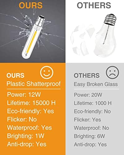 slochi Outdoor String Lights Mains Powered,Festoon Lights with 15+2 LED Shatterproof Bulbs,50ft S14 String Lights Waterproof Hanging Outside for Commercial Garden Gazebo Pergola Patio Yard Decoration
