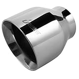 Upower Double Wall 2.5