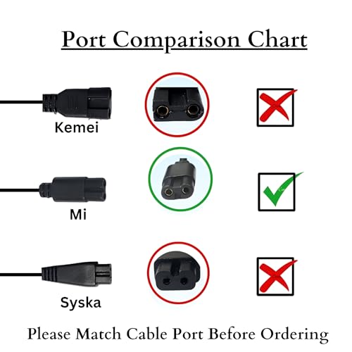 Image of Upix USB Mi Trimmer Charging Cable 1 Meter (3.2 Feet), Compatible Only for Mi Trimmer, Shavers, Body Groomers - (Please Match Cable Port before Ordering, Check Images) (Works with 5V USB Adapter)