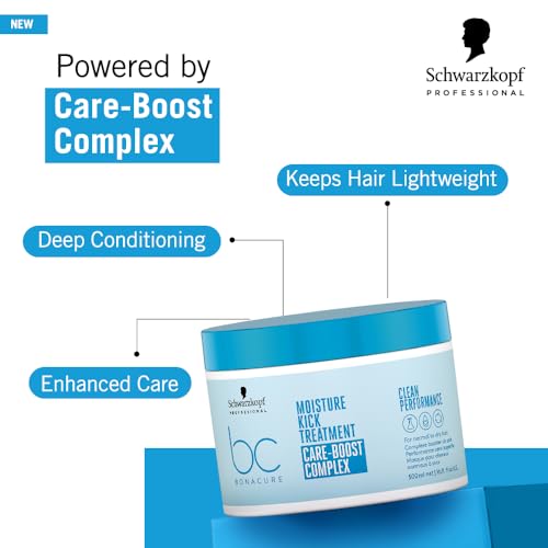 Image of Schwarzkopf Professional Bonacure Moisture Kick Treatment with Glycerol 500ml (Pack of 2)