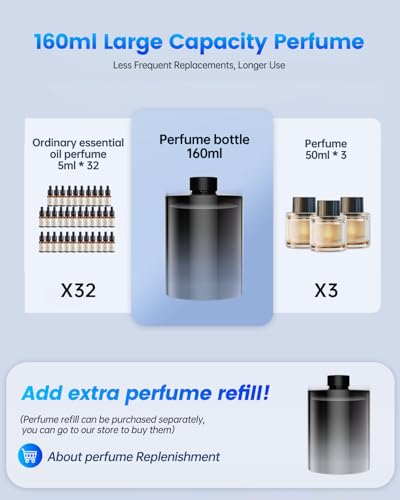 Image of 5.6oz /160ml Large Capacity 2025 AI Car Air Freshener, Smart Car Electric Diffuser with Perfumes (Colognee), Essential Oil Diffuser Last 6 Months, Auto On /Off, 3 Mode Adjustable, BJ 579-2