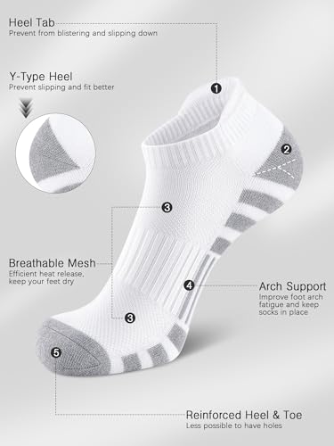 Airacker Athletic Running Ankle Cotton Socks, Low Cut Cushioned Performance Anti-Blister Tab Sports Socks for Men Women3
