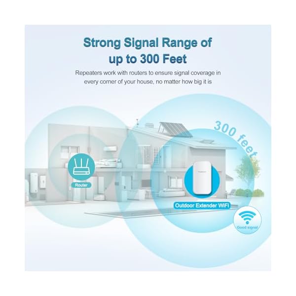 2025 New Outdoor WiFi Extender，IP65 Weatherproof，WiFi Booster and Signal Amplifier，Outdoor WiFi Extender for Farm，Courtyard，Factory，Campsite - Image 4