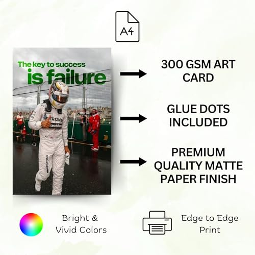 Image of Posters Inc Sports F1 Cars Motivational Posters for Wall A4 Size Aesthetic Setup 300 GSM Matte Paper Pack of 6 Automotive Motorsport Decor for Boys Gaming Room, Bedroom, Home & Office with Adhesive
