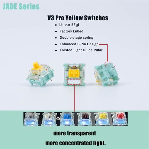 Interruptor Yellow V3 Pro de 3 pines lineal RGB con resorte de doble etapa X JADE, 108 unidades 2