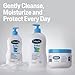 Cetaphil Baby Healing Ointment, Diaper Rash Ointment Soothes and Protects Baby's Irritated Skin, Skin Protectant For Dry Skin, 12oz