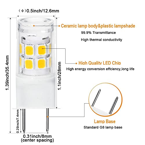 G8 Led Bulb 3W Equivalent To Wb25X10019 20W Halogen Lamp Bulb 20W Replacement For Ge Microwave, 120V Natural White 4000K (2 Pack) #TOP1